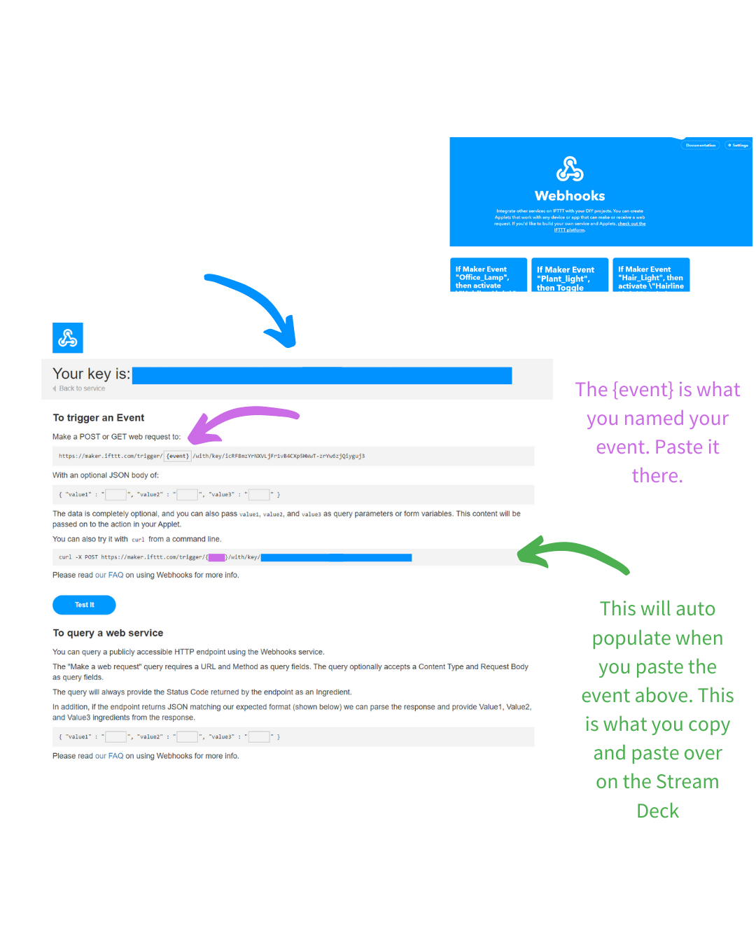 Documentation Part